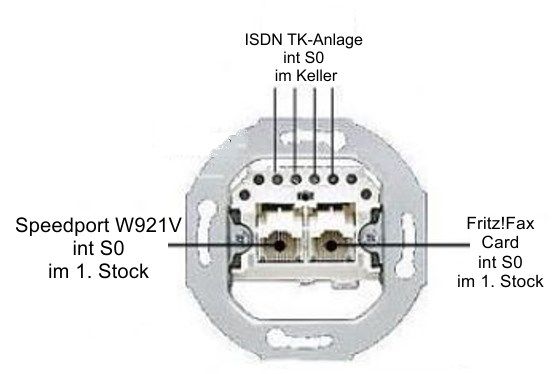 ISDN Int S0 Verkabelung mit W921V .jpg