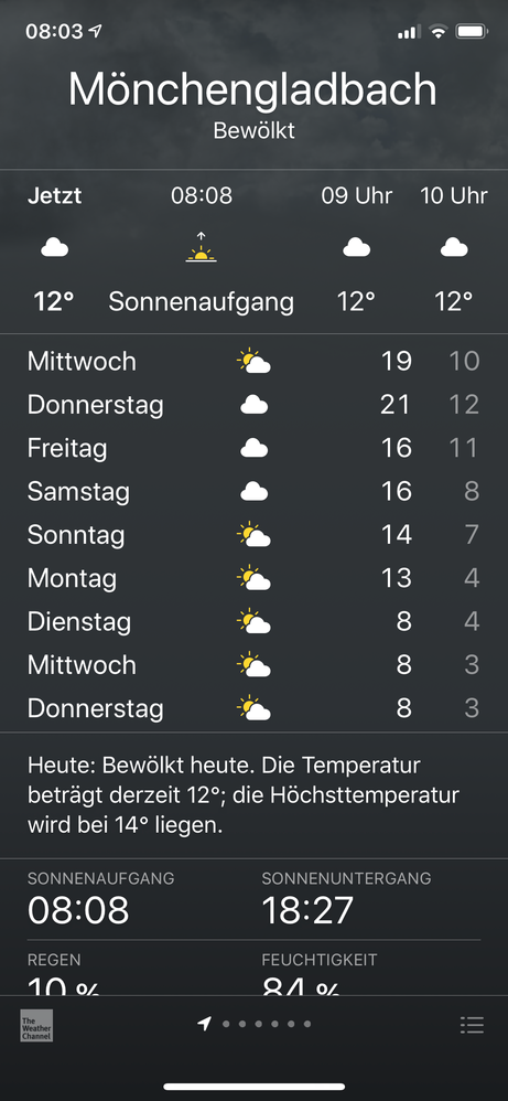 Aktuell 12 Grad am Niederrhein