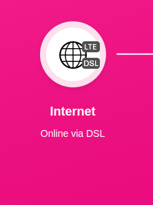 LTE-Tunnel2.png
