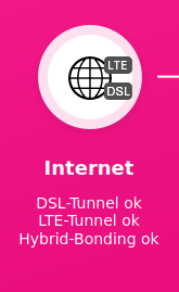 LTE-Tunnel9.png