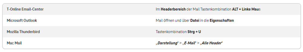 Mail Header Anleitung.png