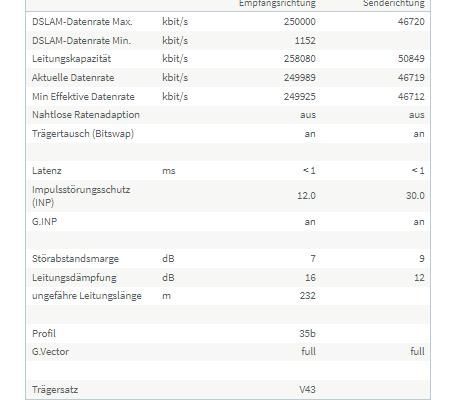 DSL-Infos.jpg