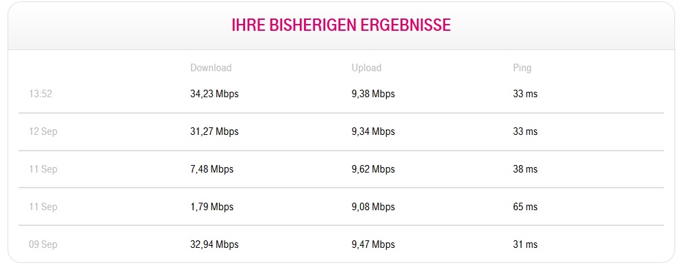 Speedtests.jpg