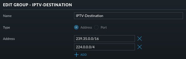 IPTV-Destination