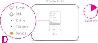 Firmware speedport entry 2