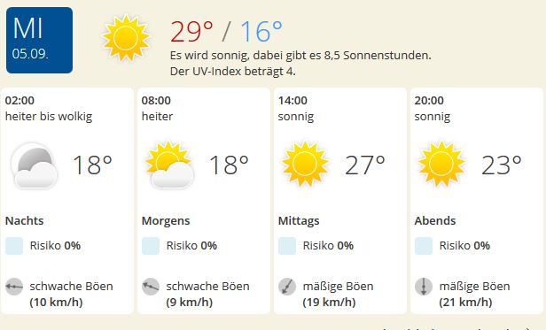 Temperatur 05.09.JPG