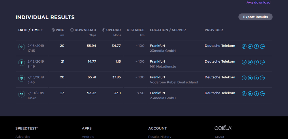 FireShot Capture 6 - Speedtest by Ookla - The Global Broadband _ - https___www.speedtest.net_results.png