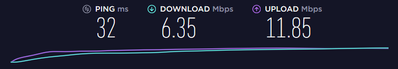 DSL + LTE.PNG