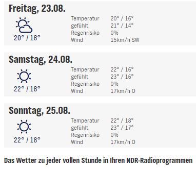 wetter 20.8.2.jpg